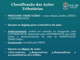 Classificação das Ações Tributárias PROCESSO TRIBUTÁRIO –  como relação jurídica (FISCO e CONTRIBUINTE)  Quanto ao  Sujeito  para a Iniciativa da ação: Antiexacionais : poderá ser exercido ou inaugurado pelo CONTRIBUINTE; instaurado pelo CONTRIBUINTE que tende obstar o desenvolvimento do ciclo de POSITIVAÇÃO TRIBUTÁRIA. Exacionais :  exercido pelo FISCO Quanto ao  Objeto  da Ação: 1.Preventivas; 2.Repressivas; 3.Reparadoras e 4.Constitutivas do Crédito. 