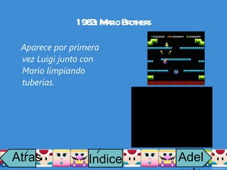 1983: Mario Brothers Aparece por primera vez Luigi junto con Mario limpiando tuberías. Atras i Adelante Indice i 
