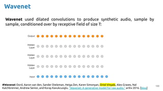 Wavenet
100
Wavenet used dilated convolutions to produce synthetic audio, sample by
sample, conditioned over by receptive ﬁeld of size T:
#Wavenet Oord, Aaron van den, Sander Dieleman, Heiga Zen, Karen Simonyan, Oriol Vinyals, Alex Graves, Nal
Kalchbrenner, Andrew Senior, and Koray Kavukcuoglu. "Wavenet: A generative model for raw audio." arXiv 2016. [blog]
 