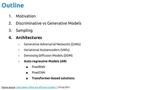 Outline
1. Motivation
2. Discriminative vs Generative Models
3. Sampling
4. Architectures
○ Generative Adversarial Networks (GANs)
○ Variational Autoencoders (VAEs)
○ Denoising Diﬀusion Models (DDM)
○ Auto-regressive Models (AR)
■ PixelRNN
■ PixelCNN
■ Transformer-based solutions
Figure source: Lilian Weng, What are diﬀusion models ?, Lil’Log 2021.
 