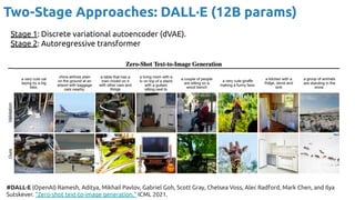 #DALL·E (OpenAI) Ramesh, Aditya, Mikhail Pavlov, Gabriel Goh, Scott Gray, Chelsea Voss, Alec Radford, Mark Chen, and Ilya
Sutskever. "Zero-shot text-to-image generation." ICML 2021.
Two-Stage Approaches: DALL·E (12B params)
Stage 1: Discrete variational autoencoder (dVAE).
Stage 2: Autoregressive transformer
 