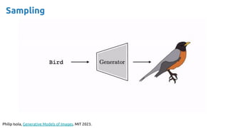 Philip Isola, Generative Models of Images. MIT 2023.
Sampling
 