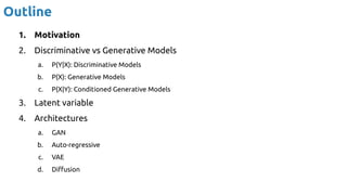 Outline
1. Motivation
2. Discriminative vs Generative Models
a. P(Y|X): Discriminative Models
b. P(X): Generative Models
c. P(X|Y): Conditioned Generative Models
3. Latent variable
4. Architectures
a. GAN
b. Auto-regressive
c. VAE
d. Diﬀusion
 