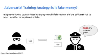 Imagine we have a counterfeiter (G) trying to make fake money, and the police (D) has to
detect whether money is real or fake.
100
100
FAKE: It’s
not even
green
Adversarial Training Analogy: is it fake money?
Figure: Santiago Pascual (UPC)
 