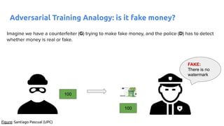 Imagine we have a counterfeiter (G) trying to make fake money, and the police (D) has to detect
whether money is real or fake.
100
100
FAKE:
There is no
watermark
Adversarial Training Analogy: is it fake money?
Figure: Santiago Pascual (UPC)
 