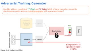 Adversarial Training: Generator
Generator
Real world
images
Discriminator
Real
Loss
Latent
random
variable
Sample
Sample
Backprop error to
update generator
weights
Figure: Kevin McGuinness (DCU)
Generated
Consider a binary encoding of “1” (Real) and “0” (Fake). Which of these two values should the
discriminator predict when we train the generator with a generated image ?
 