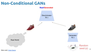 Non-Conditional GANs
52
Slide credit: Víctor Garcia
Discriminator
D(·)
Generator
G(·)
Real World
Random
seed (z)
Real/Generated
 