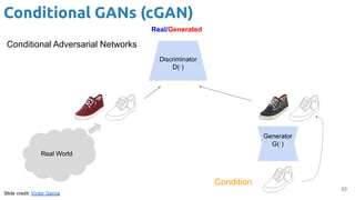 53
Conditional GANs (cGAN)
Slide credit: Víctor Garcia
Conditional Adversarial Networks
Real World
Real/Generated
Condition
Discriminator
D(·)
Generator
G(·)
 