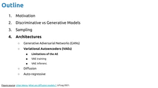 Outline
1. Motivation
2. Discriminative vs Generative Models
3. Sampling
4. Architectures
○ Generative Adversarial Networks (GANs)
○ Variational Autoencoders (VAEs)
■ Limitations of the AE
■ VAE training
■ VAE inferenc
○ Diﬀusion
○ Auto-regressive
Figure source: Lilian Weng, What are diﬀusion models ?, Lil’Log 2021.
 