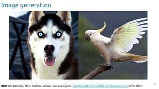 6
#DiT (UC Berkeley, NYU) Peebles, William, and Saining Xie. "Scalable Diﬀusion Models with Transformers." ICCV 2023.
Image generation
 