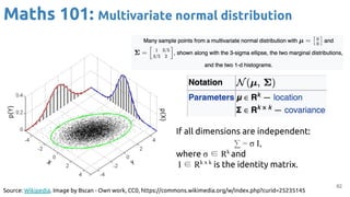 62
Source: Wikipedia. Image by Bscan - Own work, CC0, https://commons.wikimedia.org/w/index.php?curid=25235145
Maths 101: Multivariate normal distribution
If all dimensions are independent:
∑ = σ I,
where σ ∈ Rk
and
I ∈ Rk x k
is the identity matrix.
 
