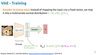 63
VAE - Training
Encoder (training only): Instead of mapping the input x to a ﬁxed vector, we map
it into a multivariate normal distribution z ~ N( μ(X), ∑(X) ).
Kingma, Diederik P., and Max Welling. "Auto-encoding variational bayes." ICLR 2014.
DKL
[ N( μ(X), ∑(X) ) || N( μ, σ I ) ]
z
Encode
Loss term #1:
KL divergence
Sample ~
 