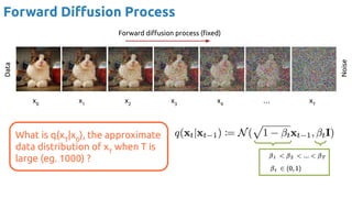 Forward Diﬀusion Process
Data
Noise
x0
x1
x2
x3
x4
… xT
Forward diﬀusion process (ﬁxed)
What is q(xT
|x0
), the approximate
data distribution of xT
when T is
large (eg. 1000) ?
 