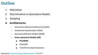Outline
1. Motivation
2. Discriminative vs Generative Models
3. Sampling
4. Architectures
○ Generative Adversarial Networks (GANs)
○ Variational Autoencoders (VAEs)
○ Denoising Diﬀusion Models (DDM)
○ Auto-regressive Models (AR)
■ PixelRNN
■ PixelCNN
■ Transformer-based solutions
Figure source: Lilian Weng, What are diﬀusion models ?, Lil’Log 2021.
 