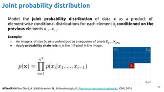 Joint probability distribution
Model the joint probability distribution of data x as a product of
element-wise conditional distributions for each element xi
conditioned on the
previous elements x1
,...xi-1
.
Example:
○ An image x of size (n, n) is understood as a sequence of pixels x1
,...xn*n
● Apply probability chain rule: xi
is the i-th pixel in the image.
95
#PixelRNN Van Oord, A., Kalchbrenner, N., & Kavukcuoglu, K. Pixel recurrent neural networks. ICML 2016.
 