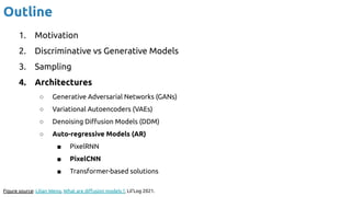 Outline
1. Motivation
2. Discriminative vs Generative Models
3. Sampling
4. Architectures
○ Generative Adversarial Networks (GANs)
○ Variational Autoencoders (VAEs)
○ Denoising Diﬀusion Models (DDM)
○ Auto-regressive Models (AR)
■ PixelRNN
■ PixelCNN
■ Transformer-based solutions
Figure source: Lilian Weng, What are diﬀusion models ?, Lil’Log 2021.
 