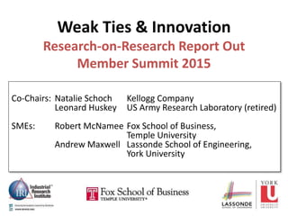 Co-Chairs: Natalie Schoch Kellogg Company
Leonard Huskey US Army Research Laboratory (retired)
SMEs: Robert McNamee Fox School of Business,
Temple University
Andrew Maxwell Lassonde School of Engineering,
York University
Weak Ties & Innovation
Research-on-Research Report Out
Member Summit 2015
 