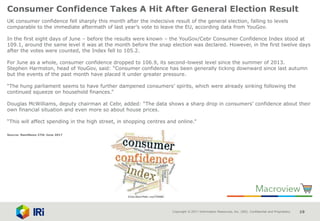 Copyright © 2017 Information Resources, Inc. (IRI). Confidential and Proprietary. 19
Consumer Confidence Takes A Hit After General Election Result
UK consumer confidence fell sharply this month after the indecisive result of the general election, falling to levels
comparable to the immediate aftermath of last year’s vote to leave the EU, according data from YouGov.
In the first eight days of June – before the results were known – the YouGov/Cebr Consumer Confidence Index stood at
109.1, around the same level it was at the month before the snap election was declared. However, in the first twelve days
after the votes were counted, the Index fell to 105.2.
For June as a whole, consumer confidence dropped to 106.9, its second-lowest level since the summer of 2013.
Stephen Harmston, head of YouGov, said: “Consumer confidence has been generally ticking downward since last autumn
but the events of the past month have placed it under greater pressure.
“The hung parliament seems to have further dampened consumers’ spirits, which were already sinking following the
continued squeeze on household finances.”
Douglas McWilliams, deputy chairman at Cebr, added: “The data shows a sharp drop in consumers’ confidence about their
own financial situation and even more so about house prices.
“This will affect spending in the high street, in shopping centres and online.”
Source: NamNews 27th June 2017
 