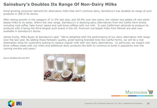 Copyright © 2017 Information Resources, Inc. (IRI). Confidential and Proprietary. 13
Sainsbury’s Doubles Its Range Of Non-Dairy Milks
Amid growing consumer demand for alternative milks that don’t continue dairy, Sainsbury’s has doubled its range of such
products in 300 of its stores.
After seeing growth in the category of 11.5% last year, and 28.8% over two years, the retailer has added 18 new plant-
based milks to its aisles. Within the new range, Sainsbury’s is stocking dairy alternatives from the Califia Farm brand,
including iced coffee ‘take home’ packs and cold brew coffees with nut milk. It uses Californian almonds to produce its
products with it being the third-largest such brand in the US. Premium nut-based milks from Plenish are also now
available in Sainsbury’s stores.
James Curtis, Milks Buyer at Sainsbury’s said: “We’re delighted with the performance of our dairy alternative milk range
over the last year. By adding these fantastic quality, great tasting branded lines like Califia Farms, we will be a real
destination shop for customers looking to replace regular milk with non-dairy alternatives. In particular, we expect cold
brew coffees made with nut milks and additional dairy products like Kefir to continue to build in popularity over the
coming months and years.”
Source: NamNews 5th June 2017
 