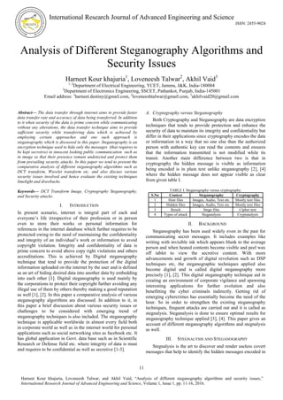International Research Journal of Advanced Engineering and Science
ISSN: 2455-9024
11
Harneet Kour khajuria, Loveneesh Talwar, and Akhil Vaid, “Analysis of different steganography algorithms and security issues,”
International Research Journal of Advanced Engineering and Science, Volume 1, Issue 1, pp. 11-16, 2016.
Analysis of Different Steganography Algorithms and
Security Issues
Harneet Kour khajuria1
, Loveneesh Talwar2
, Akhil Vaid3
1, 2
Department of Electrical Engineering, YCET, Jammu, J&K, India-180004
3
Department of Electronics Engineering, SSCET, Pathankot, Punjab, India-145001
Email address: 1
harneet.destiny@gmail.com, 2
loveneeshtalwar@gmail.com, 3
akhilvaid20@gmail.com
Abstract— The data transfer through internet aims to provide faster
data transfer rate and accuracy of data being transferred. In addition
to it when security of the data is prime concern while communicating
without any alterations, the data transfer technique aims to provide
sufficient security while transferring data which is achieved by
employing certain approaches and one such approach is
steganography which is discussed in this paper. Steganography is an
encryption technique used to hide only the messages (that requires to
be kept secretive) in innocent looking public communication such as
in image so that their presence remain undetected and protect them
from prevailing security attacks. In this paper we tend to present the
comparative analysis of different steganography algorithms such as
DCT transform, Wavelet transform etc. and also discuss various
security issues involved and hence evaluate the existing techniques
limelight and drawbacks.
Keywords— DCT Transform Image, Cryptography Steganography,
and Security attacks.
I. INTRODUCTION
In present scenario, internet is integral part of each and
everyone‟s life irrespective of their profession or in person
even to store their works or personal information for
references in the internet database which further requires to be
protected owing to the need of maintaining the confidentiality
and integrity of an individual‟s work or information to avoid
copyright violation. Integrity and confidentiality of data is
prime concern to avoid above copy right violations and others
accreditations. This is achieved by Digital steganography
technique that tend to provide the protection of the digital
information uploaded on the internet by the user and is defined
as an art of hiding desired data into another data by embedding
into each other [1]. Digital steganography is used mainly by
the corporations to protect their copyright further avoiding any
illegal use of them by others thereby making a good reputation
as well [1], [2]. In this paper a comparative analysis of various
steganography algorithms are discussed. In addition to it, in
this paper a brief discussion about various security issues or
challenges to be considered with emerging trend of
steganography techniques is also included. The steganography
technique is applicable worldwide in almost every field both
in corporate world as well as in the internet world for personal
applications such as social networking sites as facebook etc. It
has global application in Govt. data base such as in Scientific
Research or Defense field etc. where integrity of data is must
and requires to be confidential as well as secretive [1-3].
A. Cryptography versus Steganography
Both Cryptography and Steganography are data encryption
techniques that tends to provide protection and enhance the
security of data to maintain its integrity and confidentiality but
differ in their applications since cryptography encodes the data
or information in a way that no one else than the authorized
person with authentic key can read the contents and ensures
that the information transmitted is not modified while its
transit. Another main difference between two is that in
cryptography the hidden message is visible as information
being encoded is in plain text unlike steganography [2], [4]
where the hidden message does not appear visible as clear
from given table I.
TABLE I. Steganography versus cryptography.
S.No Context Steganography Cryptography
1 Host files Images, Audio, Text etc. Mostly text files
2 Hidden files Images, Audio, Text etc. Mostly text files
3 Result Stego files Cipher text
4 Types of attack Steganalysis Cryptanalysis
II. BACKGROUND
Steganography has been used widely even in the past for
communicating secret messages. It includes examples like
writing with invisible ink which appears blank to the average
person and when heated contents become visible and peel wax
off tablet to view the secretive content. With more
advancements and growth of digital revolution such as DSP
techniques etc, the steganographic techniques applied also
become digital and is called digital steganography more
precisely [1], [2]. This digital steganography technique aid in
creating an environment of corporate vigilance and spawning
interesting applications for further evolution and also
benefitting the cyber criminals indirectly. Getting rid of
emerging cybercrimes has essentially become the need of the
hour. So in order to strengthen the existing steganography
techniques, frequent attacks are carried out and it is called as
stegnalysis. Steganalysis is done to ensure optimal results for
steganography technique applied [3], [4]. This paper gives an
account of different steganography algorithms and stegnalysis
as well.
III. STEGNALYSIS AND STEGANOGRAPHY
Stegnalysis is the art to discover and render useless covert
messages that help to identify the hidden messages encoded in
 