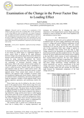 International Research Journal of Advanced Engineering and Science
ISSN: 2455-9024
25
Jyoti Lalotra, “Examination of the change in the power factor due to loading effect,” International Research Journal of Advanced
Engineering and Science, Volume 1, Issue 1, pp. 25-28, 2016.
Examination of the Change in the Power Factor Due
to Loading Effect
Jyoti Lalotra
Department of Physics and Electronic, University of Jammu, Jammu, J&K, India-180006
Email address: jyotilalotra05@gmail.com
Abstract— Research work is carried out to examination of the
change in the power factor due to loading effect. In this experiment,
we are taking different values of inductance, one range of capacitor
and two ranges of resistance and their total impedance is calculated.
The calculated theoretical and practical values of power factor on
the basis of different combination loads. Pure sinusoidal sine waves
are displayed in computer through sound card and calculate the load
phase angle between the fundamental components of the load voltage
and current.
Keywords— Active power, impedance, signal processing technique,
power factor.
I. INTRODUCTION
In electrical engineering, power factor plays a prominent role
in our society [1]. Power factor is a significant element in
power system which is defined as the angle difference
between voltages and currents that produces power fluctuation
between sources and loads [2]. This current and voltages are
sensed by using instrument transformers like current
transformer and voltage transformer. Poor power factor costs
our community in increased electricity charges and
unnecessary effect in the system and poor power quality [3].
The actual amount of power being used or dissipated in a
circuit is called true power. Reactive loads such as inductors
and capacitors make up what is called reactive power. The
linear combination of true power and reactive power is called
apparent power. Power system loads consist of resistive,
inductive, and capacitive loads. Examples of resistive loads
are incandescent lighting and electric heaters. Inductive loads
are induction motors, transformers, and reactors and capacitive
loads are capacitors, variable or fixed capacitor banks, motor
starting capacitors, generators, and synchronous motors [4],
[5].
Power factor may also be defined as the ratio of active
power to the apparent power. Power factors range from zero
(0) to unity (1) with a typical power factor being between 0.8
and also equal to unity. The power factor can also be leading
or lagging depending on whether the load is usually capacitive
or inductive in nature. If the circuit is inductive, the current is
lags behind the voltage and the power factor is called lagging
power factor and if the circuit is capacitive then current leads
to voltage and power factor is said to be leading power factor.
The result of lagging power factor increases the power losses
in the power system. The reactive power is compensated by
real power by using suitable value of capacitors [6-11].
The research work is carried out to analyzed the power
factor due to loading effect i.e keeping capacitance and
resistance are constant due to changing the value of
inductances on the designed power system. Signal processing
technique is used to calculate the effect of the impedance (Z)
and calculation of power factor.
II. METHODOLOGY
The purposed research work can be explained in the form
of different steps AC power supply stabilization with sensing
circuit (i.e voltage and current), different combination of load
section, step down voltage transformer (PT) and current
transformer (CT) and the sound card with signal processing
unit. In this experiment firstly input voltage is applied to
power stabilization with sensing circuit the drop in input
voltage caused by the fluctuations are stabilized by the PIC
based microcontroller and other peripheral devices. The output
from the AC power stabilization with sensing circuit is applied
to the load (RLC) which consists of series combinations of
RLC (resistor-inductor-capacitor). We have taken different
values of inductances, one range of capacitance, two different
ranges of resistance. The output from the load is applied to the
step down voltage transformer. Voltage transformer and
current transformer are used for measurement of the load
voltage and current. Sinusoidal sine waves are displayed in
computer through sound card and calculate the load phase
angle between the fundamental components of the load
voltage and current.
TABLE I. Different combinations of load LC with resistor 36Ω
S. No. R(Ω) L(mH) C(μF)
1 36 1232.0 2.5
2 36 1073.0 2.5
3 36 873.0 2.5
4 36 729.0 2.5
5 36 590.6 2.5
6 36 470.2 2.5
7 36 363.0 2.5
8 36 269.1 2.5
TABLE II Different combinations of load LC with resistor 124Ω
S. No. R(Ω) L(mH) C(μF)
1 124 1232.0 2.5
2 124 1073.0 2.5
3 124 873.0 2.5
4 124 729.0 2.5
5 124 590.6 2.5
6 124 470.2 2.5
7 124 363.0 2.5
8 124 269.1 2.5
 