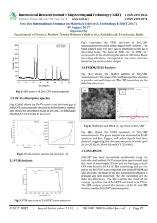 Synthesis and Characterization of ZnO/CNT Nanocomposite | PDF