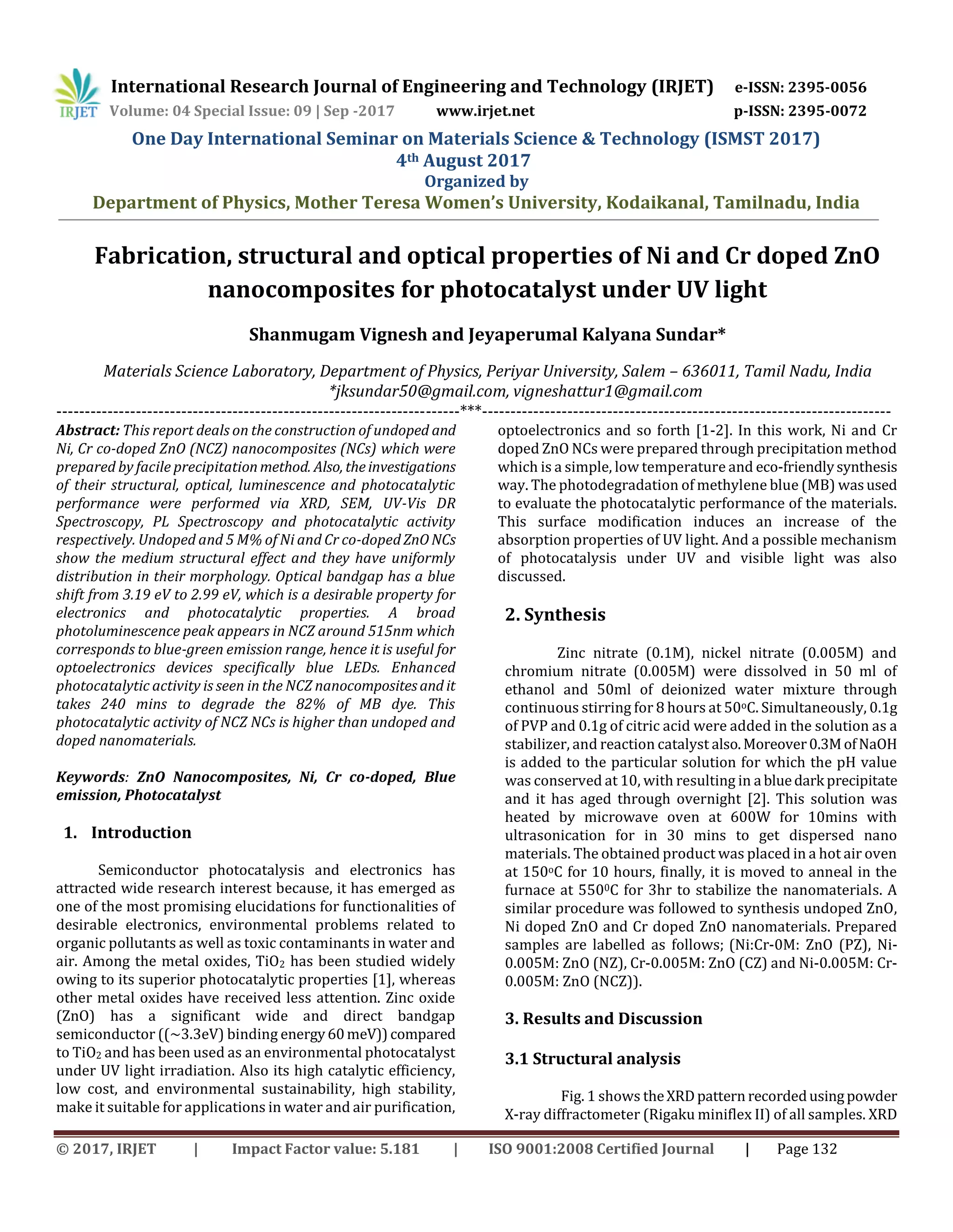 Fabrication, Structural and Optical Properties of Ni and Cr Doped ZnO ...