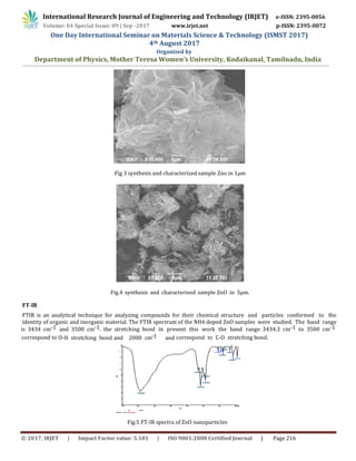 Synthesis and Characterization of ZnO and Ammonium Doped ZnO ...