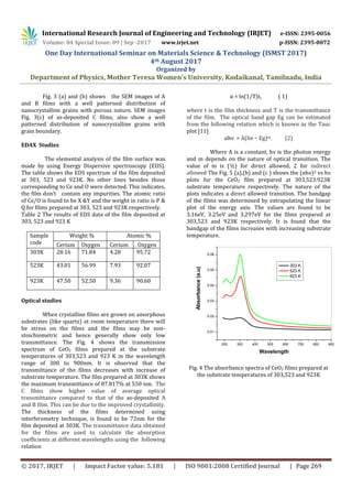 Optical Properties of Nanostructured Cerium Oxide Thin Films by Pulsed ...