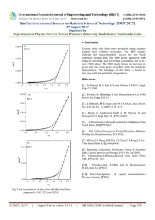 Optical Properties of Nanostructured Cerium Oxide Thin Films by Pulsed ...