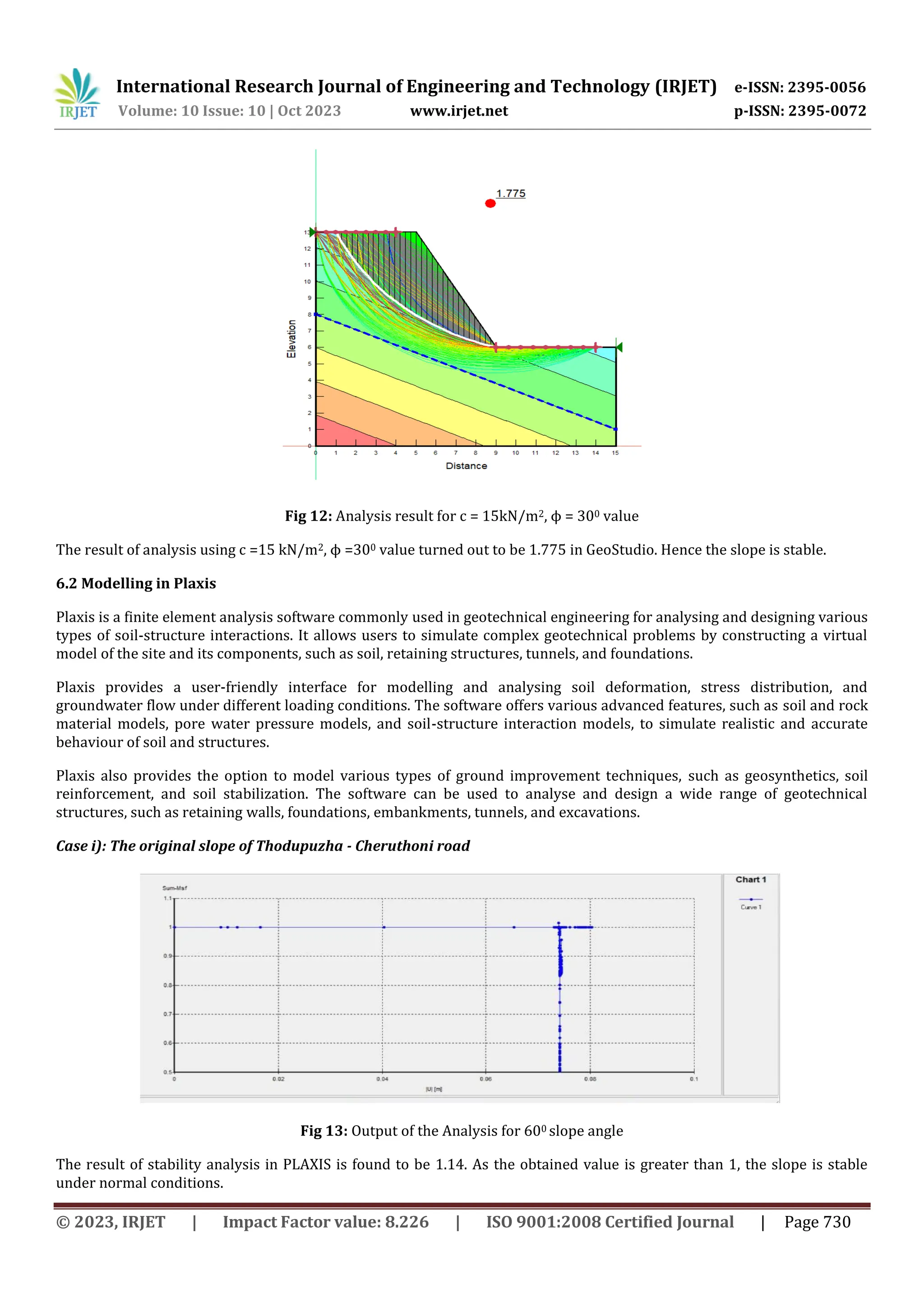 International Research Journal of Engineering and Technology (IRJET) e-ISSN: 2395-0056
Volume: 10 Issue: 10 | Oct 2023 www.irjet.net p-ISSN: 2395-0072
© 2023, IRJET | Impact Factor value: 8.226 | ISO 9001:2008 Certified Journal | Page 730
Fig 12: Analysis result for c = 15kN/m2, ϕ = 300 value
The result of analysis using c =15 kN/m2, ϕ =300 value turned out to be 1.775 in GeoStudio. Hence the slope is stable.
6.2 Modelling in Plaxis
Plaxis is a finite element analysis software commonly used in geotechnical engineering for analysing and designing various
types of soil-structure interactions. It allows users to simulate complex geotechnical problems by constructing a virtual
model of the site and its components, such as soil, retaining structures, tunnels, and foundations.
Plaxis provides a user-friendly interface for modelling and analysing soil deformation, stress distribution, and
groundwater flow under different loading conditions. The software offers various advanced features, such as soil and rock
material models, pore water pressure models, and soil-structure interaction models, to simulate realistic and accurate
behaviour of soil and structures.
Plaxis also provides the option to model various types of ground improvement techniques, such as geosynthetics, soil
reinforcement, and soil stabilization. The software can be used to analyse and design a wide range of geotechnical
structures, such as retaining walls, foundations, embankments, tunnels, and excavations.
Case i): The original slope of Thodupuzha - Cheruthoni road
Fig 13: Output of the Analysis for 600 slope angle
The result of stability analysis in PLAXIS is found to be 1.14. As the obtained value is greater than 1, the slope is stable
under normal conditions.
 