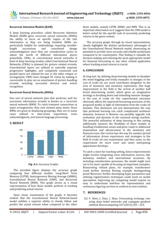 Forecasting Crude Oil Prices by using Deep Learning Based Model | PDF