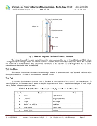 Development and Performance Evaluation of Manually Operated Drumstick ...