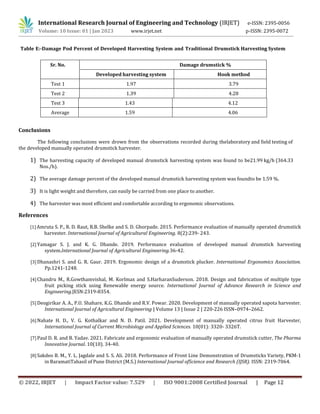 Development and Performance Evaluation of Manually Operated Drumstick ...