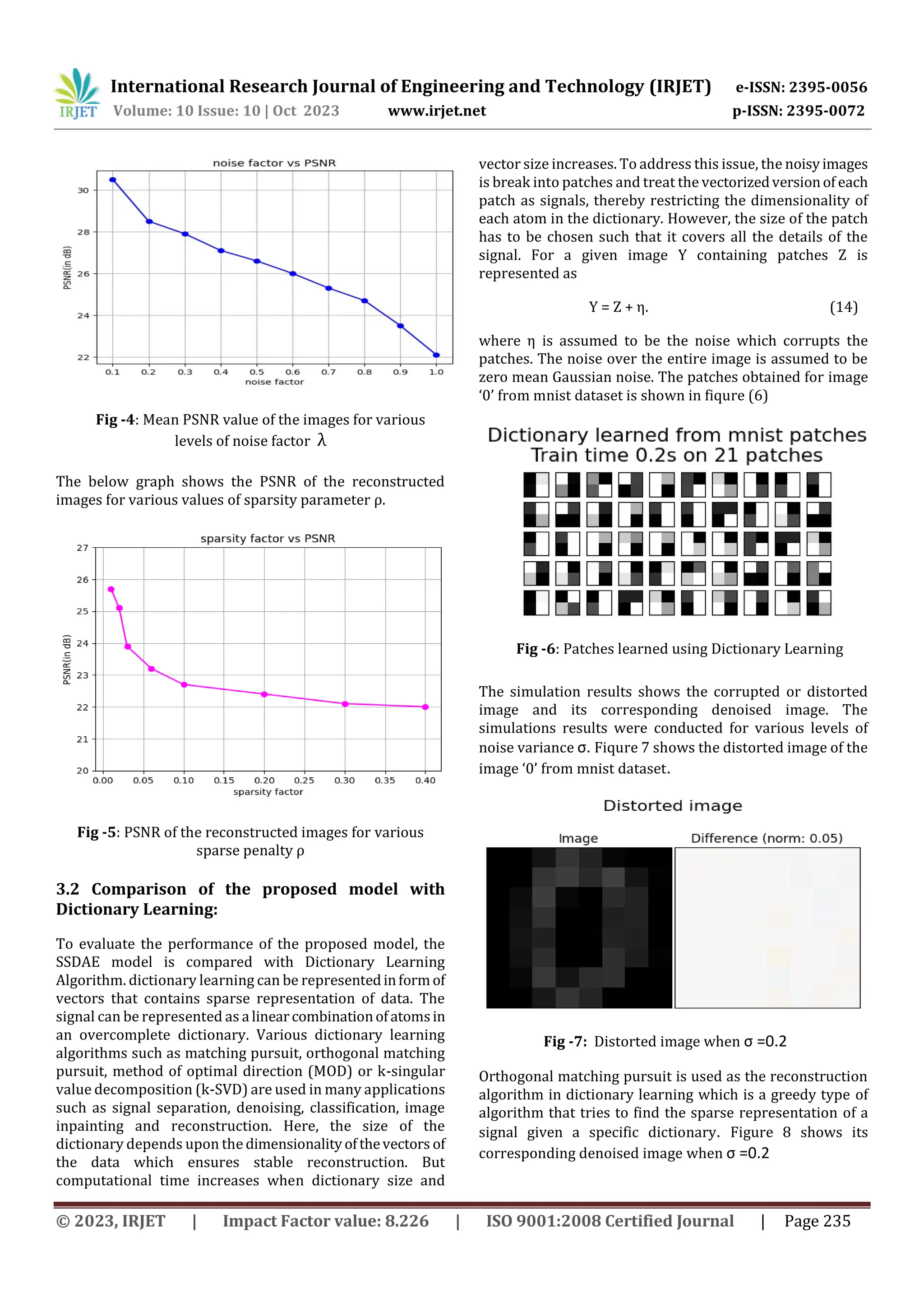 IMPROVEMENT IN IMAGE DENOISING OF HANDWRITTEN DIGITS USING AUTOENCODERS ...