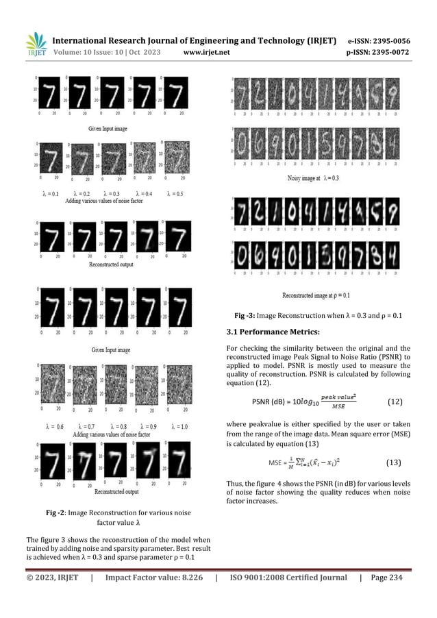 IMPROVEMENT IN IMAGE DENOISING OF HANDWRITTEN DIGITS USING AUTOENCODERS ...