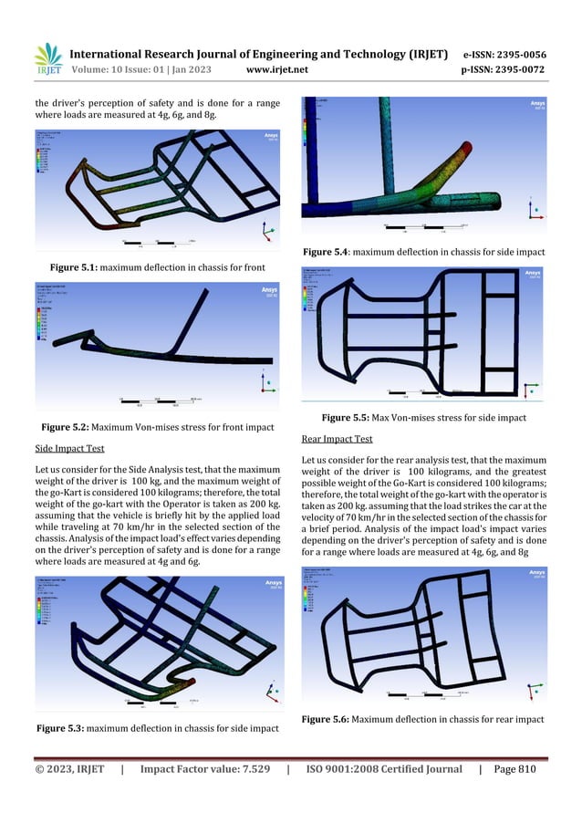 Structural Analysis of Go-kart Chassis using different materials to ...