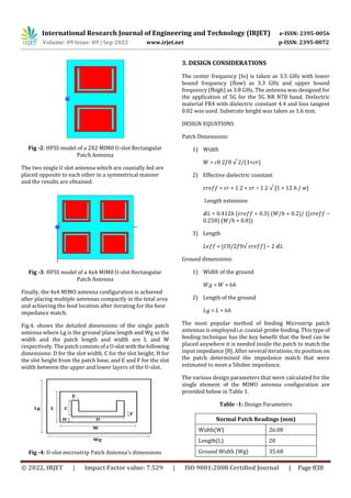 Antenna Design for 4x4 MIMO 5G Communication | PDF