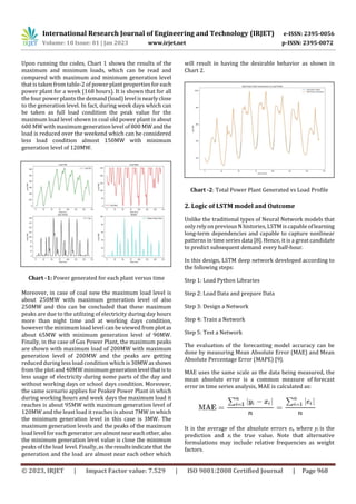 Load Forecasting Using LSTM Model | PDF