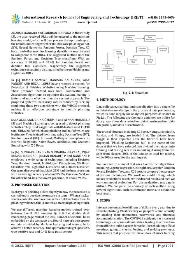 Phishing Website Detection Using Machine Learning | PDF