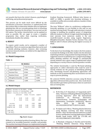International Research Journal of Engineering and Technology (IRJET) e-ISSN: 2395-0056
Volume: 10 Issue: 01 | Jan 2023 www.irjet.net p-ISSN: 2395-0072
© 2023, IRJET | Impact Factor value: 7.529 | ISO 9001:2008 Certified Journal | Page 1095
out assaults that harm the victim's finances, psychological
well-being, and professional prospects.
This process can be made much more difficult by the
introduction of browser extensions or sophisticated GUIs
that analyse URLs to determine whether they are legitimate
phishing sites. We are currently getting closer to launching
the browser extension for this project. can even test out the
GUI option. The further characteristics can be updated as
soon as possible. We are eager to create a complete
programme that, rather than requiring verification,
immediately disables the website.
6. RESULT
To acquire useful results, we've compared a number of
algorithms. There are numerous algorithmsthatcanbeused
to identify phishing websites; however, after reviewing
numerous research articles, we settled on five algorithms to
test the model.
6.1 Model Comparison
Table -1:
ML MODELS
Train Accuracy Test Accuracy
1 LogisticRegression 0.946 0.941
2 Decision Tree 0.966 0.956
3 Random Forest 0.967 0.964
4 KNeighborsClassifier 1.000 0.881
5 XGBoost 1.000 0.990
6.2 Model Output
Fig -5.2.1: Output
XGBoost is a distributed gradient boosting library that was
created to be incredibly powerful, versatile, and portable.
The machine learning techniques areimplementedusingthe
Gradient Boosting framework. XGBoost (also known as
GBDT or GBM), a parallel tree boosting technique, is
available to swiftly and accurately address a number of data
science problems.
The term "XGBoost" refers to a proficiency configuration.
Generally speaking, it is not feasible to rely only on one
machine learning model. Through outfit education,a tactical
strategy to handling the prophetic power of integrating
different students is offered. A single model thatdisplaysthe
total outcome from numerous models is the end
result.We trained our data using Logistic Regression,
KNeighborsClassifier, Random Forest, Decision Tree, and
XGBoost with X G Boost achieving the highest accuracy of
99.05.
7. CONCLUSIONS
To the best of our knowledge, this study is the first analysis
to include the findings of all other studies into the detection
of phishing websites using machinelearningtechniques.The
suggested research on phishing uses a categorical paradigm,
where phishing websites are thought to automatically
classify websites into a given range of sophisticated values
depending on a variety of factors and the grandeur variable.
The website functionality is used by ML-based phishing
approaches to collect information that could be used to
classify websites for the purpose of identifying phishing
sites. Developing focused anti-phishing approaches and
methods as well as minimizing their inconvenience are two
ways to prevent phishing.
We achieved 99.05% detection accuracy using XG Boost
algorithm with lowest false positive rate. Also result shows
that classifiers give better performance when we used more
data as training data.
REFERENCES
[1] M. M. Vilas, K. P. Ghansham, S. P. Jaypralash and P.
Shila, "Detection of Phishing WebsiteUsingMachine
Learning Approach," 2019 4th International
Conference on Electrical, Electronics,
Communication, Computer Technologies and
Optimization Techniques (ICEECCOT), Mysuru,
India, 2019, pp. 384-389, doi:
10.1109/ICEECCOT46775.2019.9114695.
[2] M. Aljabri and S. Mirza, "Phishing Attacks Detection
using Machine Learning and Deep Learning
Models," 2022 7th International ConferenceonData
ScienceandMachineLearningApplications(CDMA),
Riyadh, Saudi Arabia, 2022, pp. 175-180, doi:
10.1109/CDMA54072.2022.00034.
[3] A. Mandadi, S. Boppana, V. Ravella and R. Kavitha,
"Phishing Website Detection Using Machine
 