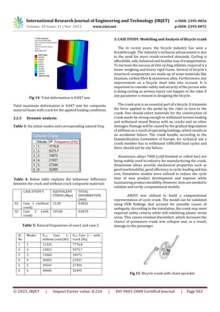 Static structural and dynamic analysis of cracks in composite materials ...