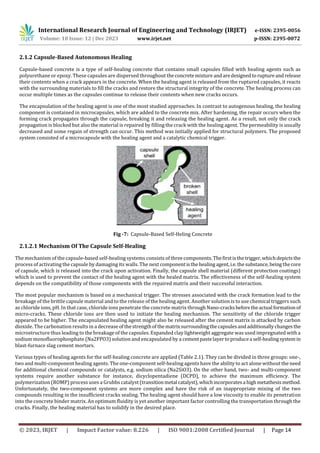 International Research Journal of Engineering and Technology (IRJET) e-ISSN: 2395-0056
Volume: 10 Issue: 12 | Dec 2023 www.irjet.net p-ISSN: 2395-0072
© 2023, IRJET | Impact Factor value: 8.226 | ISO 9001:2008 Certified Journal | Page 14
2.1.2 Capsule-Based Autonomous Healing
Capsule-based concrete is a type of self-healing concrete that contains small capsules filled with healing agents such as
polyurethane or epoxy. These capsules are dispersed throughout theconcretemixture andaredesignedto rupture andrelease
their contents when a crack appears in the concrete. When the healing agent is released from the ruptured capsules, it reacts
with the surrounding materials to fill the cracks and restore the structural integrity of the concrete. The healing process can
occur multiple times as the capsules continue to release their contents when new cracks occurs.
The encapsulation of the healing agent is one of the most studied approaches. In contrast to autogenous healing, the healing
component is contained in microcapsules, which are added to the concrete mix. After hardening, the repair occurs when the
forming crack propagates through the capsule, breaking it and releasing the healing agent. As a result, not only the crack
propagation is blocked but also the material is repaired by filling the crack with the healing agent. The permeability is usually
decreased and some regain of strength can occur. This method was initially applied for structural polymers. The proposed
system consisted of a microcapsule with the healing agent and a catalytic chemical trigger.
Fig -7: Capsule-Based Self-Heling Concrete
2.1.2.1 Mechanism Of The Capsule Self-Healing
The mechanism of the capsule-based self-healing systems consists of threecomponents.Thefirstisthetrigger,whichdepictsthe
process of activating the capsule by damaging its walls. The next componentisthehealingagent,i.e.thesubstance, beingthecore
of capsule, which is released into the crack upon activation. Finally, the capsule shell material (different protection coatings)
which is used to prevent the contact of the healing agent with the healed matrix. The effectiveness of the self-healing system
depends on the compatibility of those components with the repaired matrix and their successful interaction.
The most popular mechanism is based on a mechanical trigger. The stresses associated with the crack formation lead to the
breakage of the brittle capsule material and to the release of the healing agent. Another solution is to use chemical triggers such
as chloride ions, pH. In that case, chloride ions penetrate the concrete matrix through Nano-cracksbeforetheactual formationof
micro-cracks. These chloride ions are then used to initiate the healing mechanism. The sensitivity of the chloride trigger
appeared to be higher. The encapsulated healing agent might also be released after the cement matrix is attacked by carbon
dioxide. The carbonation results in a decrease ofthestrengthofthematrixsurroundingthecapsulesandadditionallychangesthe
microstructure thus leading to the breakage of the capsules. Expanded clay lightweight aggregate was used impregnated witha
sodium monofluorophosphate (Na2FPO3) solution and encapsulated by a cementpastelayertoproducea self-healingsystemin
blast-furnace slag cement mortars.
Various types of healing agents for the self-healing concrete are applied (Table 2.1). They can be divided in three groups: one-,
two and multi-component healing agents. The one-component self-healing agents have the ability to act alone without the need
for additional chemical compounds or catalysts, e.g. sodium silica (Na2SiO3). On the other hand, two- and multi-component
systems require another substance for instance, dicyclopentadiene (DCPD), to achieve the maximum efficiency. The
polymerization (ROMP) process uses a Grubbs catalyst (transitionmetal catalyst),whichincorporatesa highmetathesismethod.
Unfortunately, the two-component systems are more complex and have the risk of an inappropriate mixing of the two
compounds resulting in the insufficient cracks sealing. The healing agent should have a low viscosity to enable its penetration
into the concrete binder matrix. An optimum fluidity is yet another important factor controlling the transportation through the
cracks. Finally, the healing material has to solidify in the desired place.
 