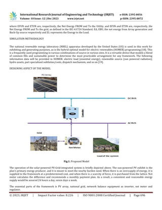 International Research Journal of Engineering and Technology (IRJET) e-ISSN: 2395-0056
Volume: 10 Issue: 12 | Dec 2023 www.irjet.net p-ISSN: 2395-0072
© 2023, IRJET | Impact Factor value: 8.226 | ISO 9001:2008 Certified Journal | Page 696
where EFUN and ETUN are, respectively, the Net Energy FROM and To the Utility, and EFSN and ETSN are, respectively, the
Net Energy FROM and To the grid, as defined in the IEC-61724 Standard. EA, EBU, the net energy from Array generation and
Back-Up source respectively and EL represents the Energy to the Load.
SIMULATION METHODOLOGY
The national renewable energy laboratory (NREL) apparatus developed by the United States (US) is used in this work for
exhibiting and generating purposes, as is the hybrid optimal model for electric renewables (HOMER) programming [18]. This
is a frequently used programming in various combinations of source in various sites. It is a versatile device that models a blend
of common fills and sustainable power to determine the most practicable arrangement for any framework. The following
information data will be provided in HOMER: electric load (essential energy), renewable source (sun powered radiation),
hydro assets, part specialized subtleties/costs, dispatch mechanism, and so on [19].
DESIGNING ASPECT OF THE MODEL
The operation of the solar-powered PV-Grid-integrated system is briefly depicted above. The sun-powered PV exhibit is the
plan's primary energy producer, and it is meant to meet the nearby burden need. When there is an oversupply of energy, it is
supplied to the framework at a predetermined cost, and when there is a scarcity of force, it is purchased from the lattice. Net
meter calculates the difference and recommends a monthly payment plan. As a result, a consistent and reasonable energy
supply would be assured 24 hours a day, seven days a week.
The essential parts of the framework is PV array, national grid, network balance equipment as inverter, net meter and
regulator.
Fig. 1. Proposed Model
Fig.1. Proposed Model
 