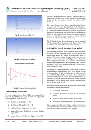 Study of Flow Over Supercritical Airfoil and it’s Comparison with NACA ...