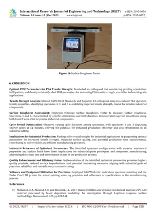 Enhancing PLA Material Performance in FDM 3D Printing: Investigating ...
