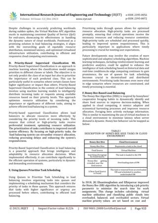 International Research Journal of Engineering and Technology (IRJET) e-ISSN: 2395-0056
Volume: 10 Issue: 12 | Dec 2023 www.irjet.net p-ISSN: 2395-0072
Priority-Based Supervised Classification in load balancing
is a powerful approach that brings intelligence and
adaptability to resource allocation decisions. When
implemented effectively, it can contribute significantly to
the efficient operation of systems, particularly in dynamic
and demanding environments.
E. Using Queues Prioritize Task Scheduling
Using Queues to Prioritize Task Scheduling in load
balancing involves organizing tasks into queues and
implementing a scheduling mechanism that considers the
priority of tasks in these queues. This approach ensures
that tasks with higher significance or urgency are
processed before others, contributing to efficient load
balancing.
Prioritizing tasks through queues allows for optimized
resource allocation. High-priority tasks are processed
promptly, ensuring that critical operations receive the
necessary resources and reducing resource contention.
High-priority tasks are scheduled and processed quickly,
leading to improved system responsiveness. This is
particularly important in applications where timely
processing is crucial for meeting user expectations.
Future developments may involve the creation of more
sophisticated and adaptive scheduling algorithms. Machine
learning techniques, including reinforcement learning and
predictive analytics, could be applied to enhance the
intelligence of task scheduling based on historical data and
real-time conditions.As edge computing continues to gain
prominence, the use of queues for task scheduling
becomes crucial in decentralized and distributed
environments. Prioritizing tasks becomes even more vital
in edge scenarios where resources are constrained, and
timely processing is essential.
F.Honey Bee-Based Load Balancing
The Honey Bee Algorithm (HBA) is inspired by honeybees’
cooperative foraging habits to dynamically identify and
share food sources to improve decision-making. When
applied to cloud computing, it mimics adaptive and
economical harvesting processes and improves resource
allocation. Foraging bees actively exchange information.
This is similar to maximizing the use of virtual machines in
a cloud environment to minimize latency when server
demand is dynamic. Honey bee behavior can be mapped as
below:
© 2023, IRJET | Impact Factor value: 8.226 | ISO 9001:2008 Certified Journal | Page 933
Despite challenges in accurately predicting workloads
during sudden spikes, the Virtual Machine APC algorithm
excels in maintaining consistent Quality of Service (QoS)
for end-users, showcasing its effectiveness in handling
the dynamic nature of cloud workloads. Positioned as a
promising solution in load balancing strategies, it aligns
with the overarching goals of equitable resource
distribution, minimized latency, and optimized virtualized
infrastructure utilization, contributing to efficient and
responsive cloud computing environments.
D. Priority-Based Supervised Classification ML
Priority-Based Supervised Classification is an approach in
machine learning where the classification model assigns
priorities to different classes or labels. The objective is to
not only predict the class of an input but also to prioritize
the importance of each predicted class. This can be
particularly useful in scenarios where certain classes have
higher significance or impact than others. Priority-Based
Supervised Classification in the context of load balancing
involves using machine learning models to intelligently
distribute incoming tasks or requests among available
resources based on their priority levels. This approach
optimizes resource utilization by considering the
importance or significance of different tasks, aiming to
achieve efficient load balancing in a system.
Priority-based supervised Classification allows load
balancers to allocate resources more effectively by
considering the priority levels of incoming tasks. This
ensures that critical or high-priority tasks receive
preferential treatment, optimizing resource utilization.
The prioritization of tasks contributes to improved overall
system efficiency. By focusing on high-priority tasks, the
load-balancing system can streamline resource allocation,
reducing processing delays and enhancing the system’s
responsiveness.
TABLE I
DESCRIPTION OF HONEY-BEE HIVE TASKS IN CLOUD
ENVIRONMENT
Honey-Bee Hive Cloud Environment
Honey-Bee Hive Represents a task in the cloud
Food Source Virtual Machine
Searching (Foraging)
for Food Source
The task is loaded to the VM
Honey-Bee getting
crowded near the
food source
Overloading state of VM
A New Food Source
is Found
The task is removed from an overloaded
VM and scheduled to another,
underloaded VM
In 2018, [8] Ehsanimoghadam and Effatparvar improved
the Honey Bee (HB) algorithm by introducing a job priority
parameter to minimize the search time for work
assignments. This change includes calculating virtual
machine utilization and classifying public clouds into
overloaded, balanced, and overloaded sectors. Virtual
machine priority values are set based on cost and
 