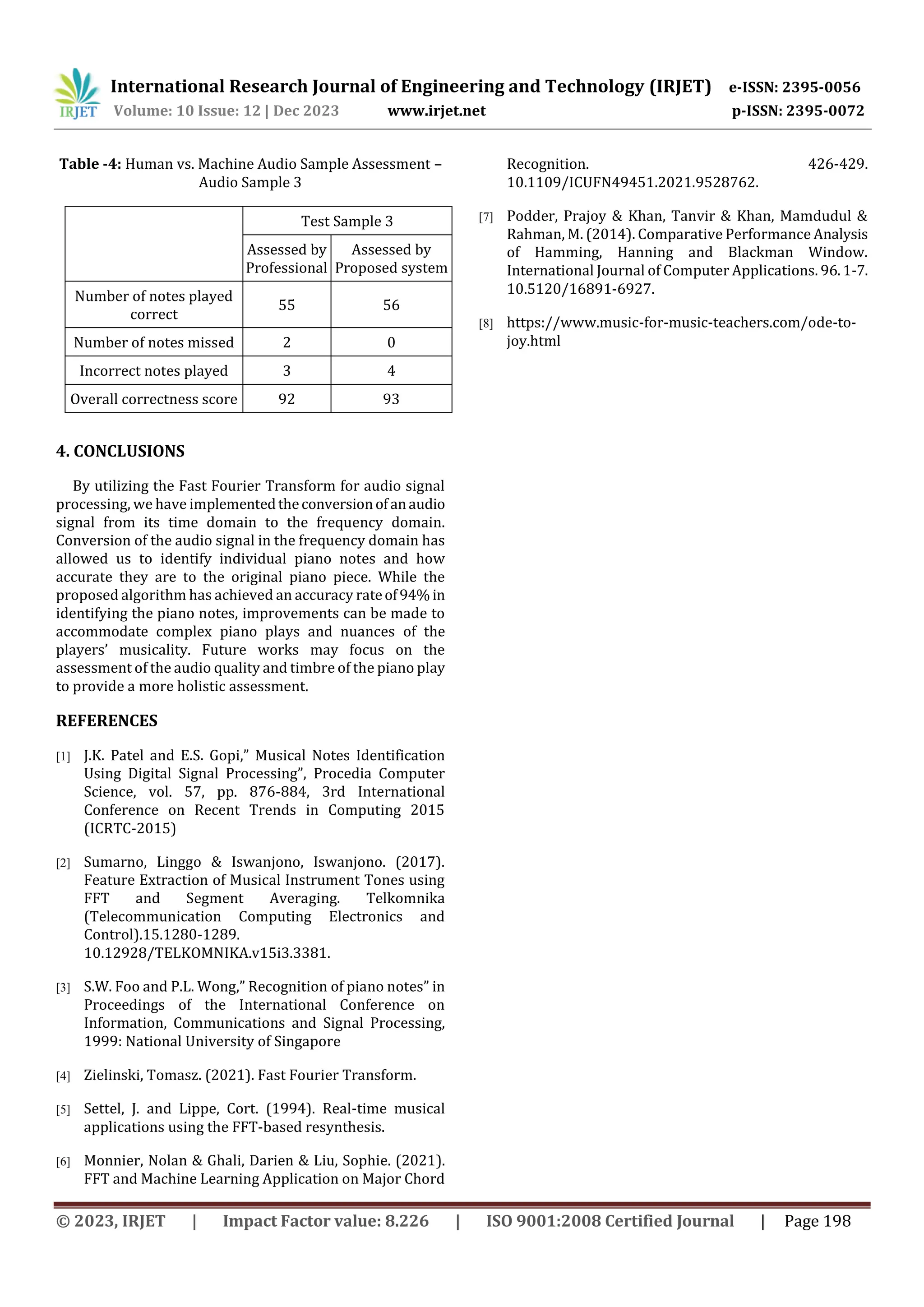 International Research Journal of Engineering and Technology (IRJET) e-ISSN: 2395-0056
Volume: 10 Issue: 12 | Dec 2023 www.irjet.net p-ISSN: 2395-0072
© 2023, IRJET | Impact Factor value: 8.226 | ISO 9001:2008 Certified Journal | Page 198
Table -4: Human vs. Machine Audio Sample Assessment –
Audio Sample 3
Test Sample 3
Assessed by
Professional
Assessed by
Proposed system
Number of notes played
correct
55 56
Number of notes missed 2 0
Incorrect notes played 3 4
Overall correctness score 92 93
4. CONCLUSIONS
By utilizing the Fast Fourier Transform for audio signal
processing, we have implementedtheconversionofanaudio
signal from its time domain to the frequency domain.
Conversion of the audio signal in the frequency domain has
allowed us to identify individual piano notes and how
accurate they are to the original piano piece. While the
proposed algorithm has achieved an accuracy rateof94% in
identifying the piano notes, improvements can be made to
accommodate complex piano plays and nuances of the
players’ musicality. Future works may focus on the
assessment of the audio quality and timbre of the piano play
to provide a more holistic assessment.
REFERENCES
[1] J.K. Patel and E.S. Gopi,” Musical Notes Identification
Using Digital Signal Processing”, Procedia Computer
Science, vol. 57, pp. 876-884, 3rd International
Conference on Recent Trends in Computing 2015
(ICRTC-2015)
[2] Sumarno, Linggo & Iswanjono, Iswanjono. (2017).
Feature Extraction of Musical Instrument Tones using
FFT and Segment Averaging. Telkomnika
(Telecommunication Computing Electronics and
Control).15.1280-1289.
10.12928/TELKOMNIKA.v15i3.3381.
[3] S.W. Foo and P.L. Wong,” Recognition of piano notes” in
Proceedings of the International Conference on
Information, Communications and Signal Processing,
1999: National University of Singapore
[4] Zielinski, Tomasz. (2021). Fast Fourier Transform.
[5] Settel, J. and Lippe, Cort. (1994). Real-time musical
applications using the FFT-based resynthesis.
[6] Monnier, Nolan & Ghali, Darien & Liu, Sophie. (2021).
FFT and Machine Learning Application on Major Chord
Recognition. 426-429.
10.1109/ICUFN49451.2021.9528762.
[7] Podder, Prajoy & Khan, Tanvir & Khan, Mamdudul &
Rahman, M. (2014). Comparative Performance Analysis
of Hamming, Hanning and Blackman Window.
International Journal of Computer Applications. 96.1-7.
10.5120/16891-6927.
[8] https://www.music-for-music-teachers.com/ode-to-
joy.html
 