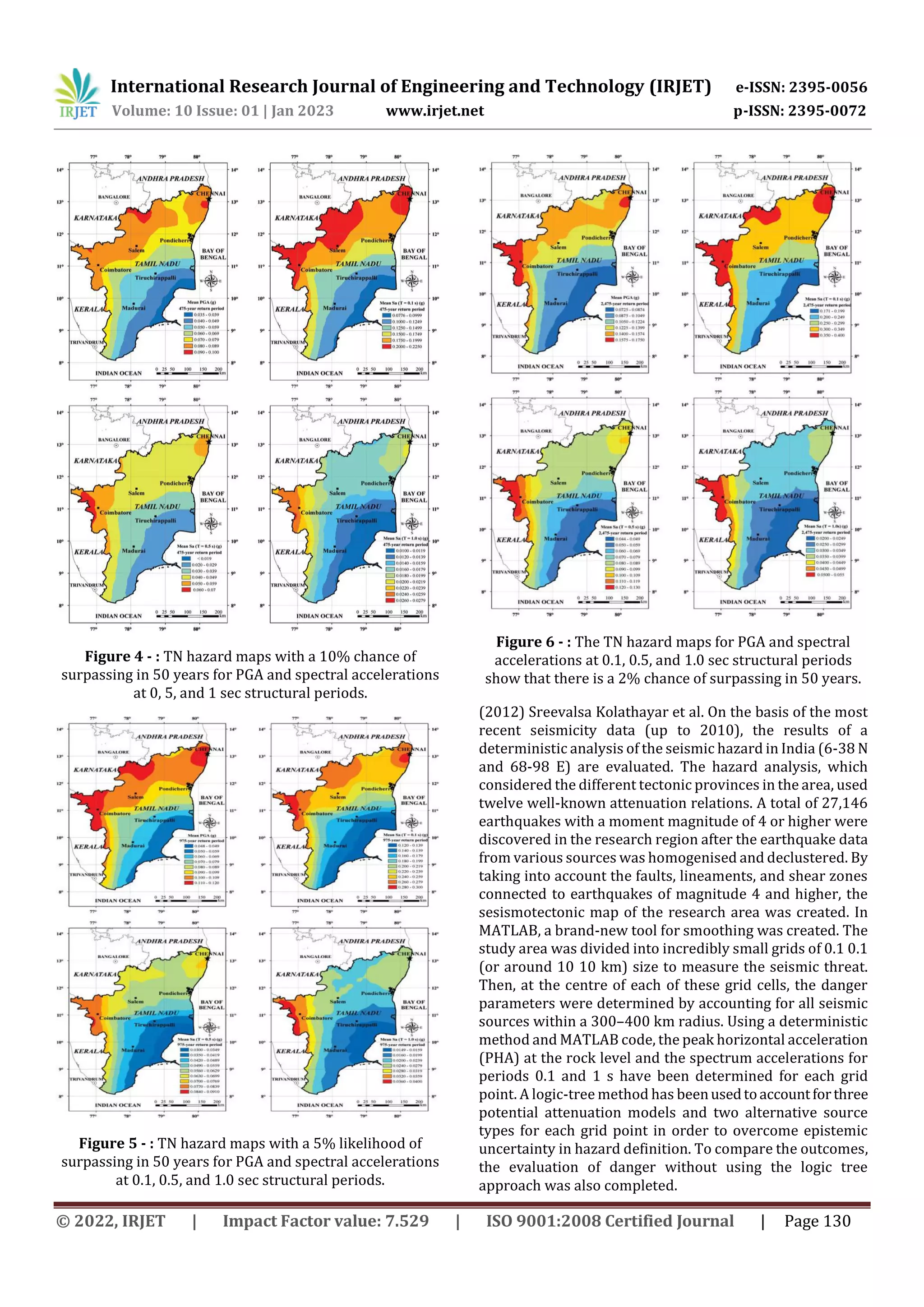 Review On Seismic Hazard Analysis Pdf