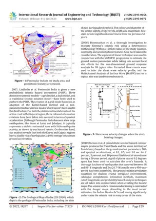 Review on Seismic Hazard Analysis | PDF